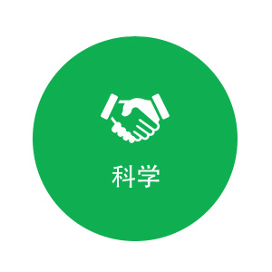 科学 科学